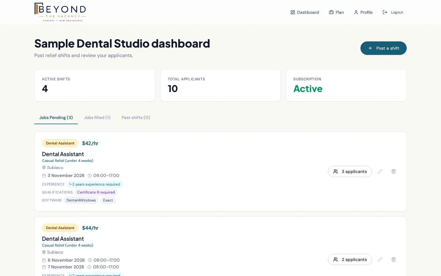 Clinic dashboard showing posted shifts and applicants